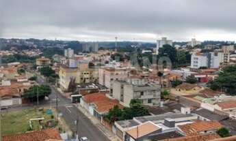 Imagem 2: Locação de Apartamentos / Padrão na cidade de São Carlos