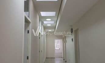 Imagem 7: Campinas - Conjunto Comercial/Sala - Jardim do Trevo