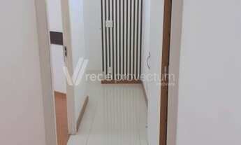 Imagem 6: Campinas - Conjunto Comercial/Sala - Centro