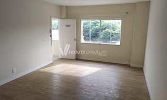 Imagem 5: Campinas - Conjunto Comercial/Sala - Jardim do Trevo