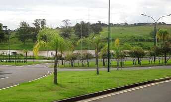 Imagem 6: Terreno - Swiss Park - Campinas