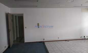 Imagem 5: Campinas - Conjunto Comercial/Sala - Centro