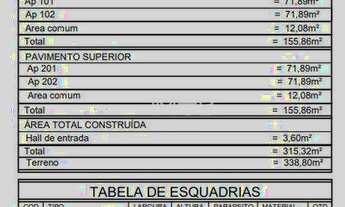 Imagem 4: Apartamento 2 Dormitórios Praia Da Pinheira