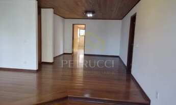 Imagem 2: Apartamento - Cambuí - Campinas