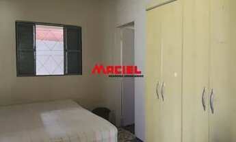 Imagem 3: Casa Padrão em São José dos Campos