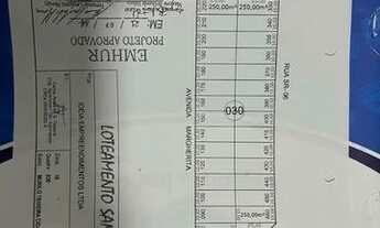 Imagem: Vende-se Terreno de Esquina c/ parcelas