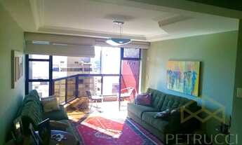 Imagem 3: Apartamento - Cambuí - Campinas