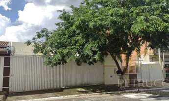 Imagem: Casa - Jardim Novo Cambuí - Hortolândia