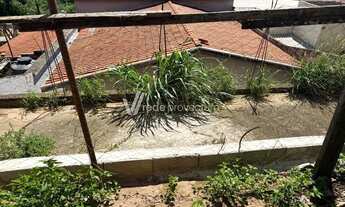 Imagem 3: Terreno à venda em Campinas/SP, localizado no Jardim Pita