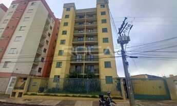 Imagem: Apartamento padrão para alugar no Jardim