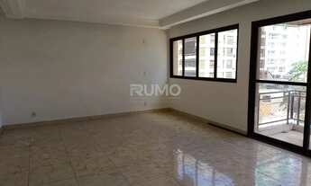 Imagem 6: Apartamento à venda em Cambuí Campinas