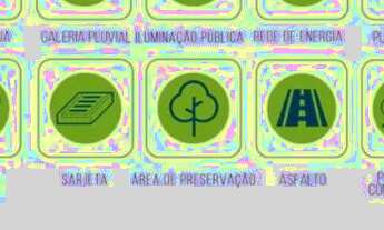 Imagem 2: Terreno Parque das Águas