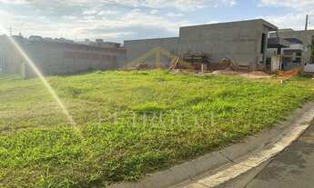 Imagem 4: Terreno - Swiss Park - Campinas