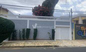 Imagem 6: Campinas - Casa Padrão - Parque São Quirino