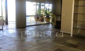 Imagem 4: Casa - Parque Jatibaia (Sousas) - Campinas