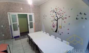 Imagem 3: Casa - Parque da Represa - Paulínia