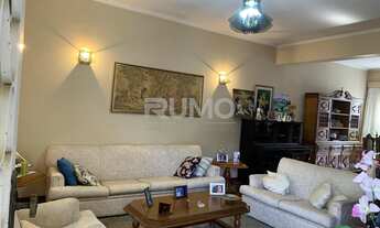 Imagem 4: Casa - Jardim Chapadão - Campinas