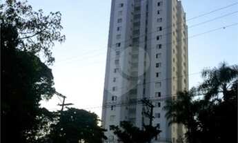 Imagem 5: Apartamento-São Paulo-CHÁCARA SANTO ANTÔNIO