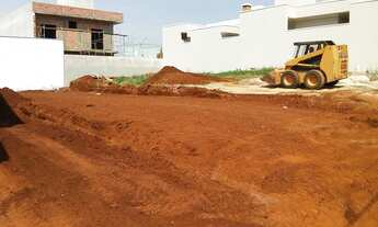 Imagem 5: Crédito Imobiliário / Aquisição / Terreno / Construção