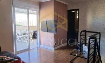 Imagem 4: Cobertura - Vila Industrial - Campinas