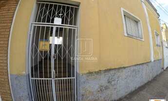 Imagem 2: Casa (térrea na rua) 2 dormitórios