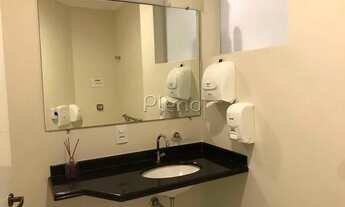 Imagem 5: Sala - Bairro das Palmeiras - Campinas