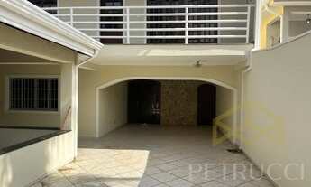 Imagem 2: Casa - Parque Residencial Carvalho de Moura - Campinas