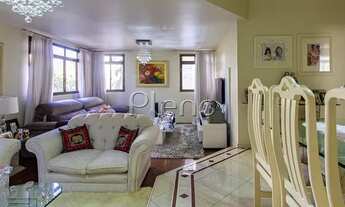 Imagem 6: Apartamento - Jardim Proença - Campinas