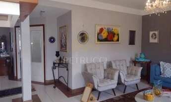 Imagem 4: Casa - Jardim Chapadão - Campinas