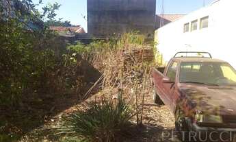 Imagem 3: Terreno - Parque Via Norte - Campinas