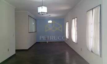 Imagem 6: Casa - Vila João Jorge - Campinas