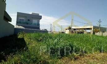Imagem 3: Terreno - Residencial Parque da Fazenda - Campinas