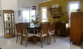 Imagem 7: Casa - Residencial Fazenda Serrinha - Itatiba