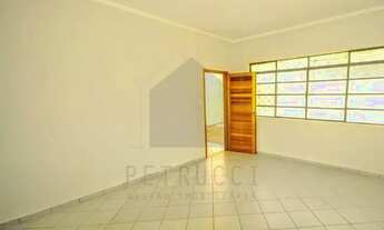 Imagem 5: Casa - Vila João Jorge - Campinas
