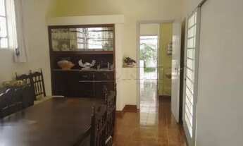 Imagem 6: Sao Carlos - Casa Padrão - Vila Costa do Sol