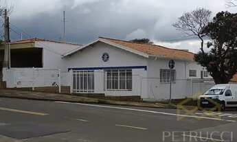 Imagem: Casa - Jardim Guanabara - Campinas