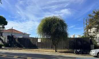 Imagem 3: TERRENO - PACAEMBÚ - SP