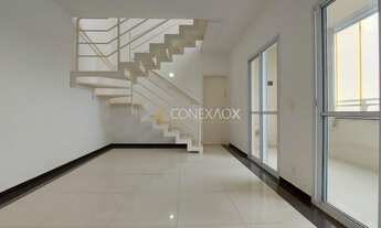 Imagem 3: Apartamento - Mansões Santo Antônio - Campinas