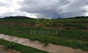 Imagem 5: Terreno - Santa Eliza - Itupeva