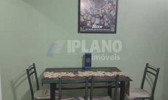 Imagem 6: Locação de Casas / Padrão na cidade de São Carlos