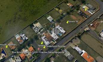 Imagem 5: Terreno - Chácara Santa Margarida - Campinas