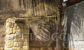 Imagem 6: Casa - Parque Fazendinha - Campinas