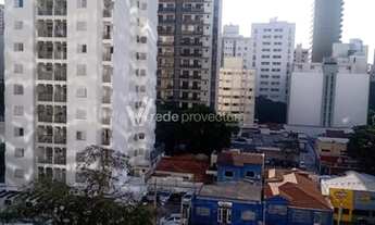 Imagem 3: Campinas - Conjunto Comercial/Sala - Centro