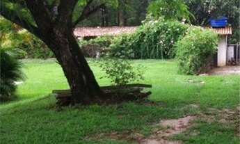 Imagem 4: CHÁCARA RESIDENCIAL À VENDA, RESIDENCIAL SETE QUEDAS, ITU