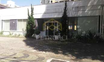 Imagem 2: Casa - Cambuí - Campinas