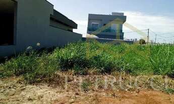 Imagem 4: Terreno - Residencial Parque da Fazenda - Campinas