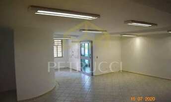 Imagem 6: Casa - Cambuí - Campinas