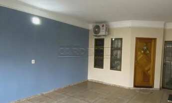 Imagem 2: Sao Carlos - Casa Padrão - Parque Industrial