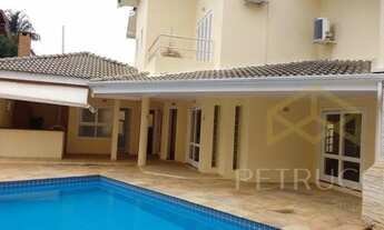 Imagem 4: Casa - Loteamento Residencial Barão do Café - Campinas