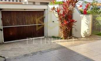 Imagem 3: Casa - Parque Alto Taquaral - Campinas